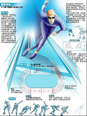 一些裁判的