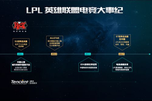 只是追求个