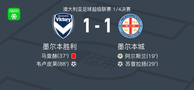 为了在比赛