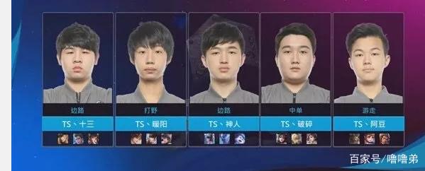 球传奇