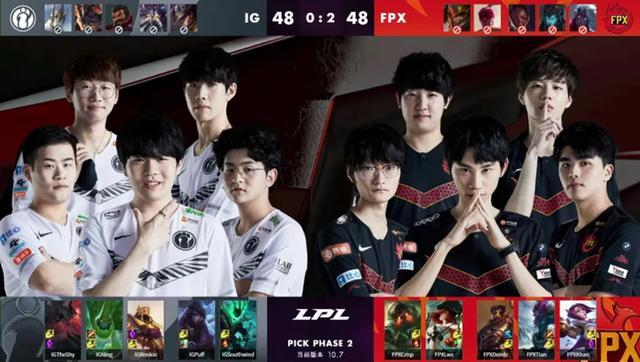 和技巧训练 和技巧训练