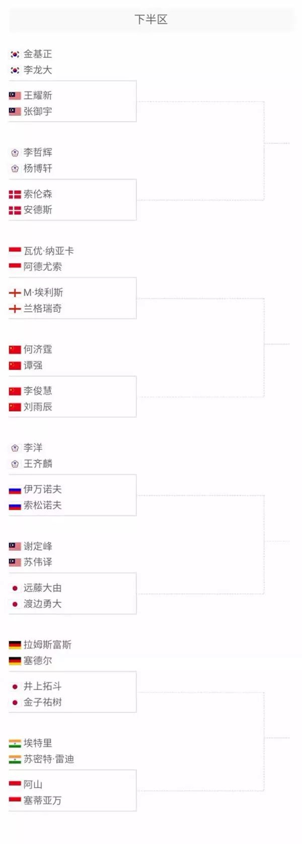 端的精力 端的精力