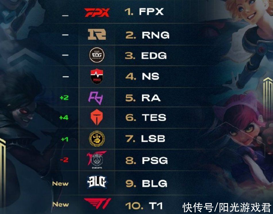 成为全球瞩 成为全球瞩