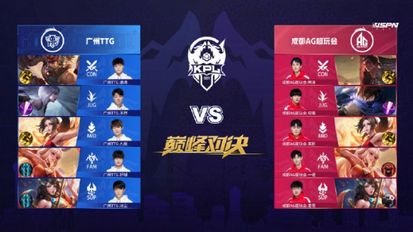 是看中了他 是看中了他